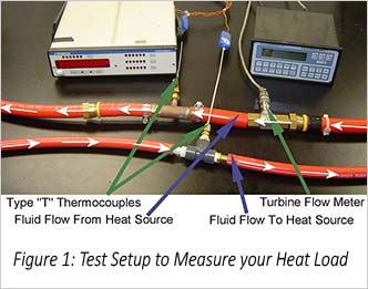 Heat-Load-Test-Setup-Thermocouples