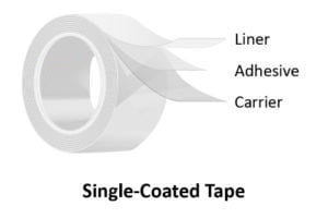 Materiales-Componentes-Simple-Coated-Tape-300x200