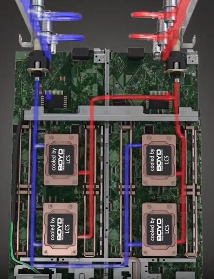 why rack manifolds are the backbone of modern data centers why rack manifolds are the backbone of modern data centers