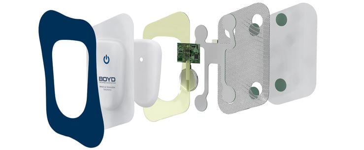 Boyd to Exhibit at MDM West 2026 739x305 1