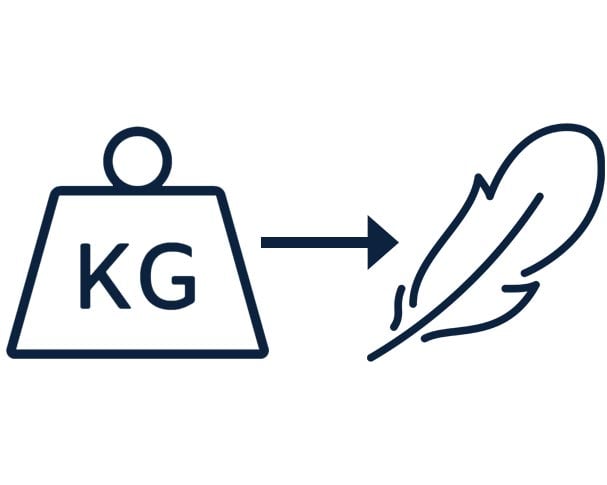 Spezialfahrzeug-Batterie-Flüssigkeit-Kühlplatte-Ergebnisse