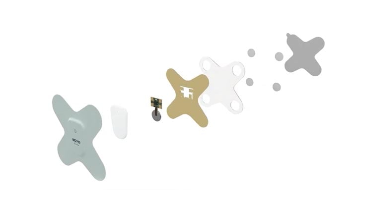 Key-Wearables-Terms Key-Wearables-Terms