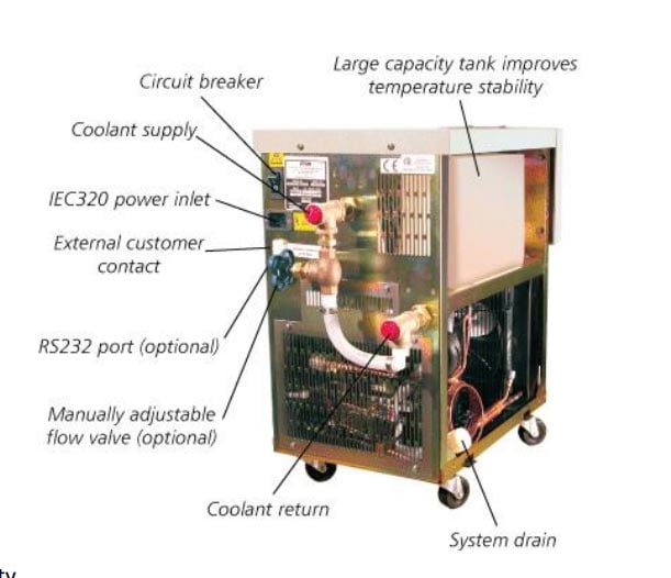 inside-a-standard-chiller inside-a-standard-chiller